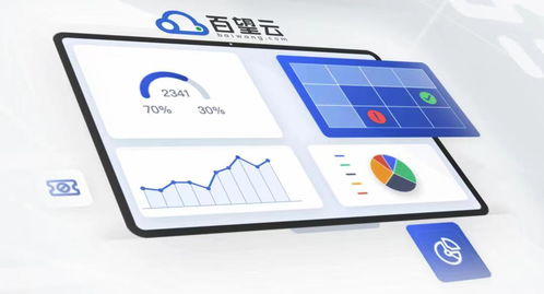 樂企開放申報服務(wù) 一舉解決納稅申報與供應(yīng)鏈管理痛點(diǎn)