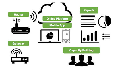 利豐供應(yīng)鏈管理 優(yōu)化全球貿(mào)易的關(guān)鍵服務(wù)