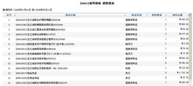 重慶百貨 卓越績效支撐，供應(yīng)鏈管理服務(wù)在線助力發(fā)展